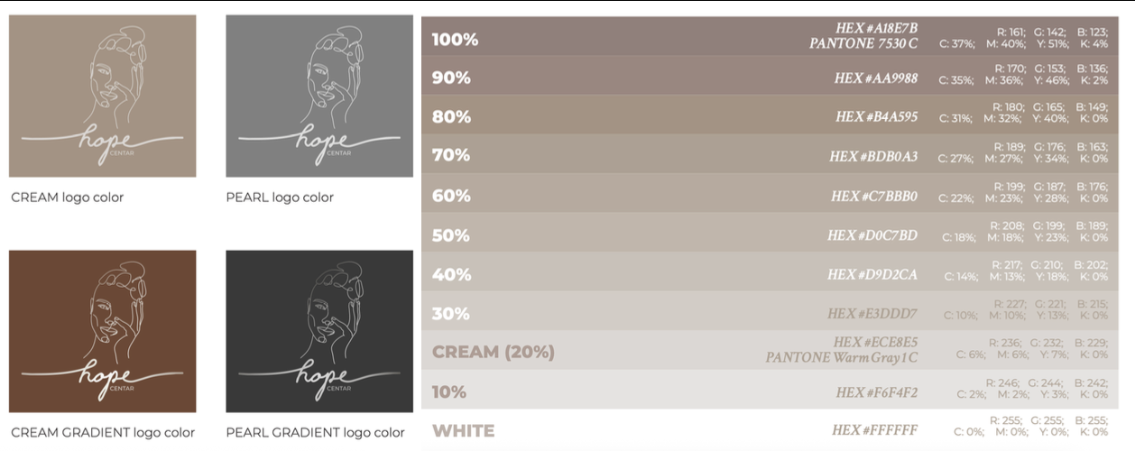 Premium Aesthetic Treatment