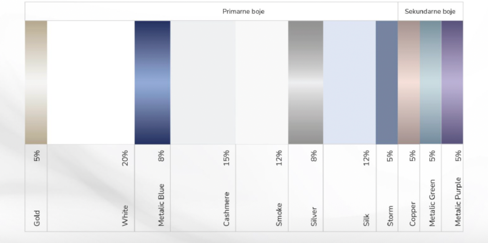 Derma Center Education Webinar