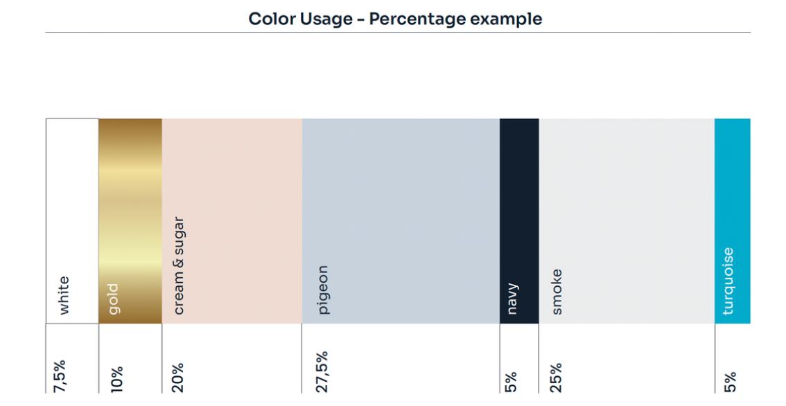 Magistra Pharm Branding System